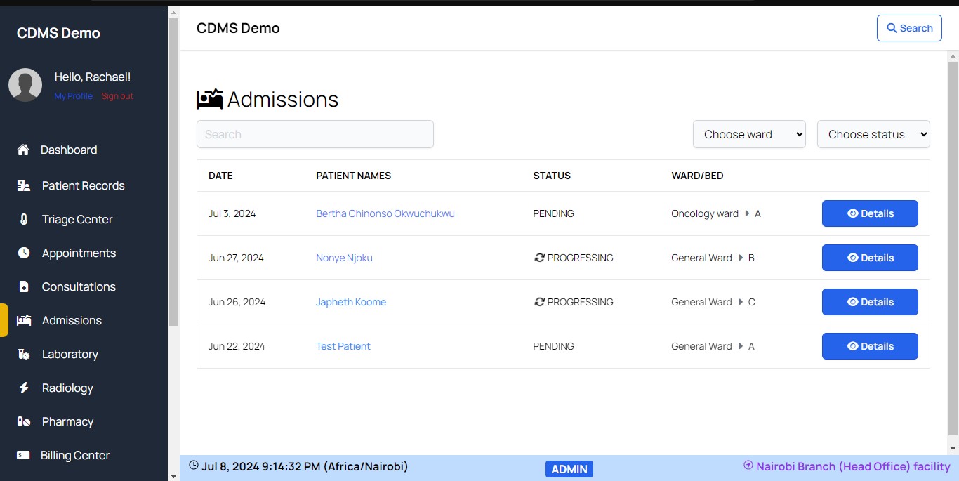 Patient Admissions