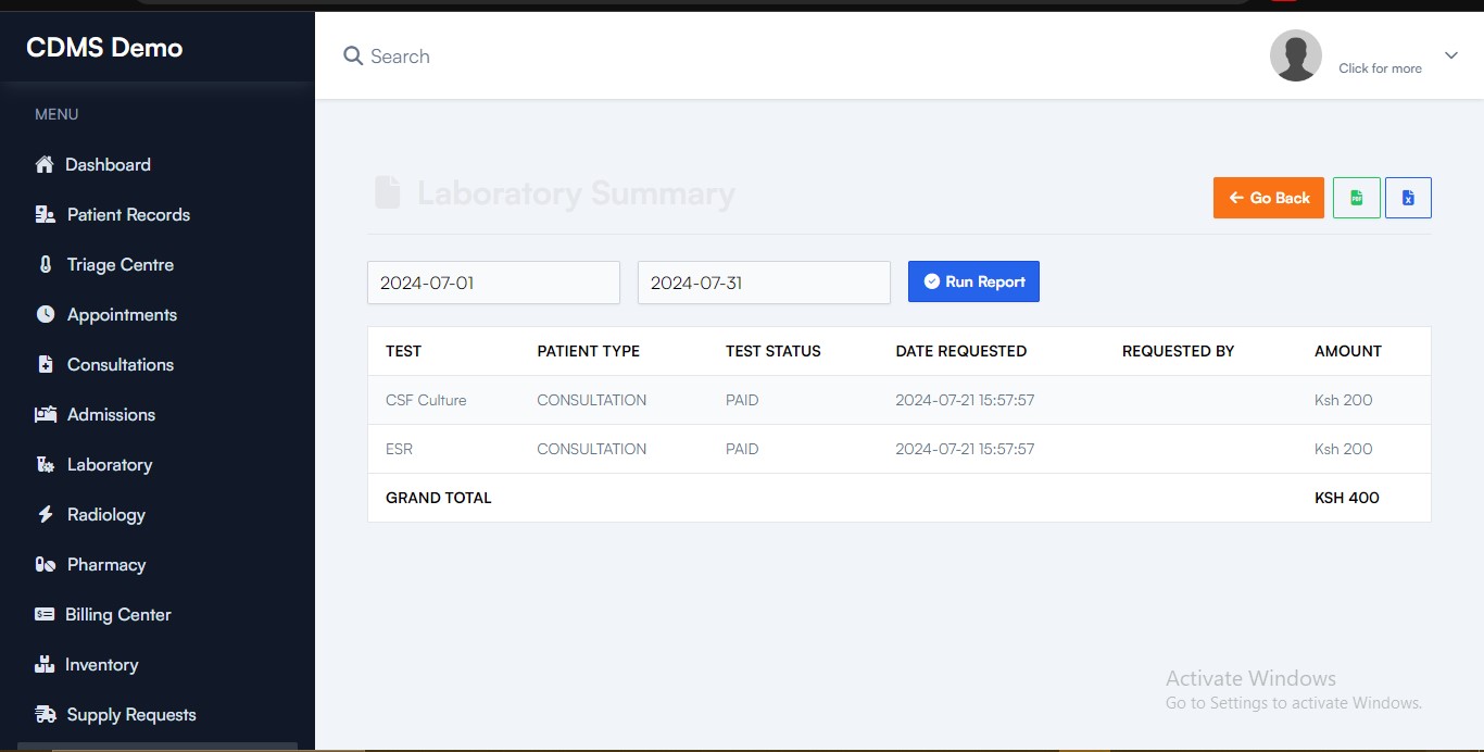 Lab Summary