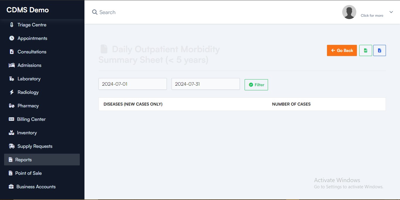 Outpatient Summary