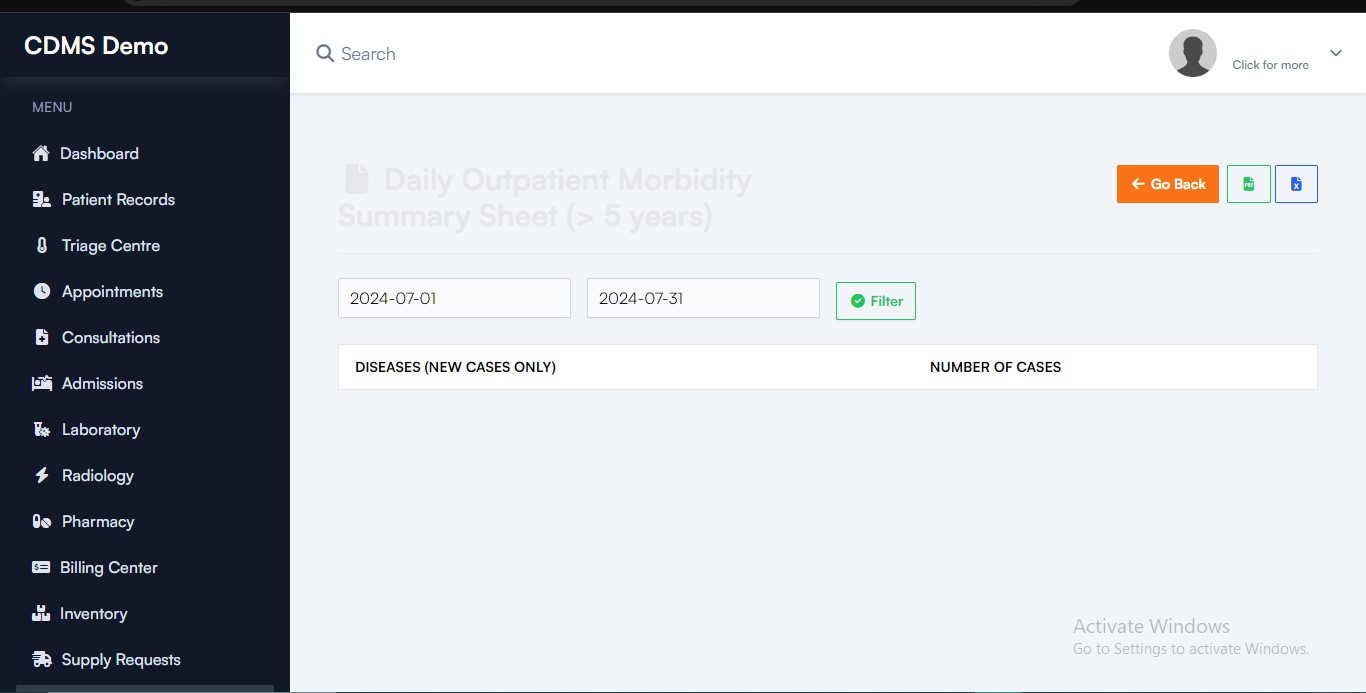 Outpatient Summary