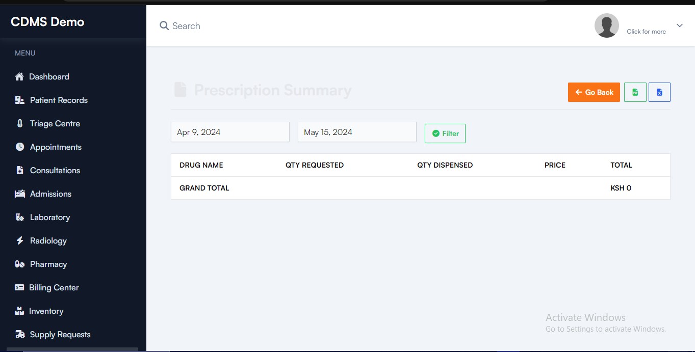 Prescription Summary