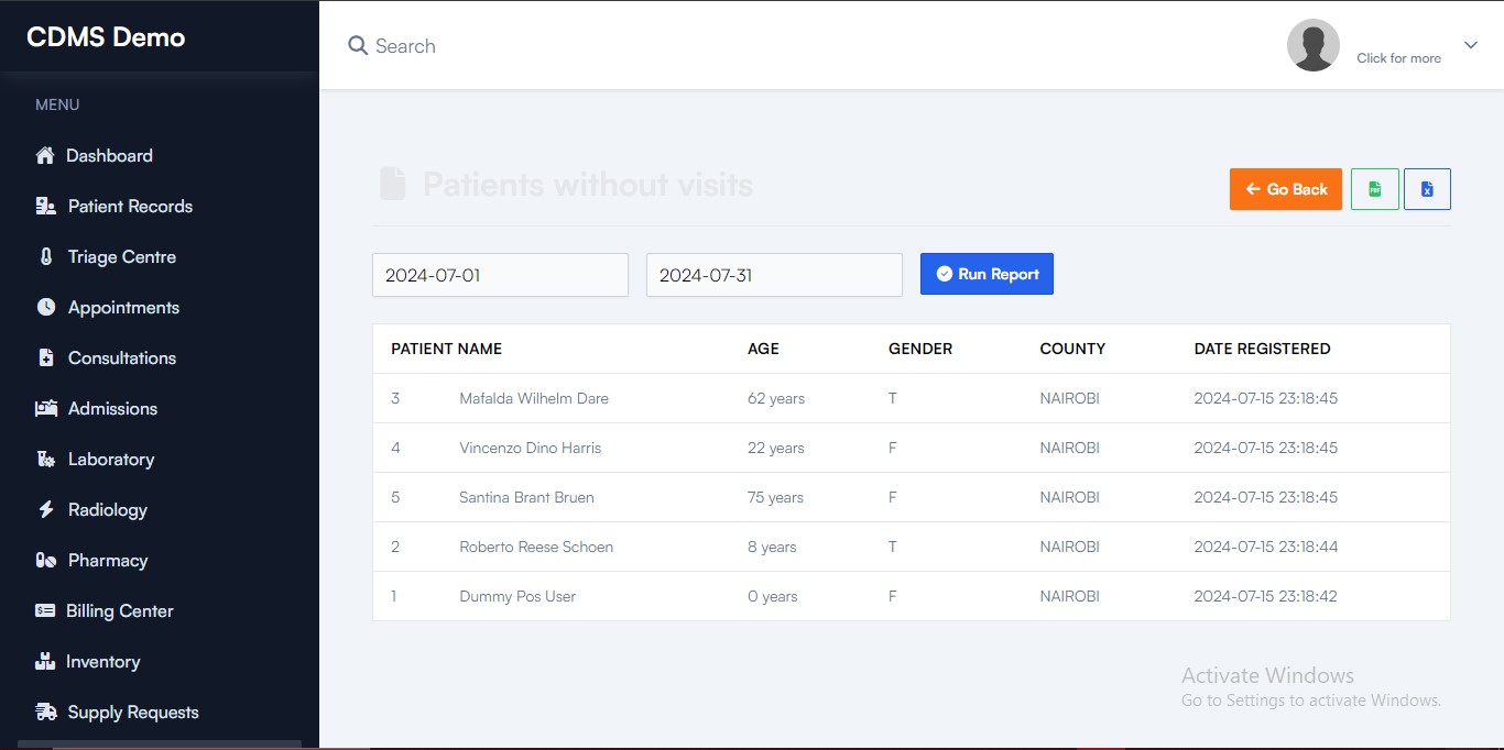 Patient without clinic visits